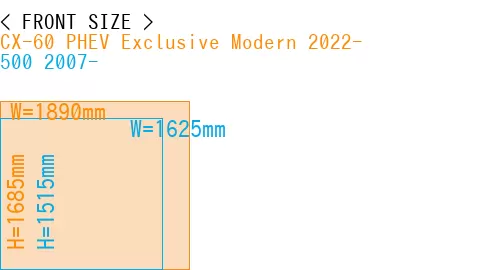 #CX-60 PHEV Exclusive Modern 2022- + 500 2007-